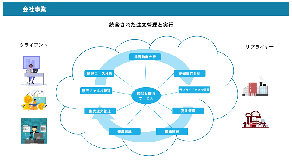 +公司概括.jpg